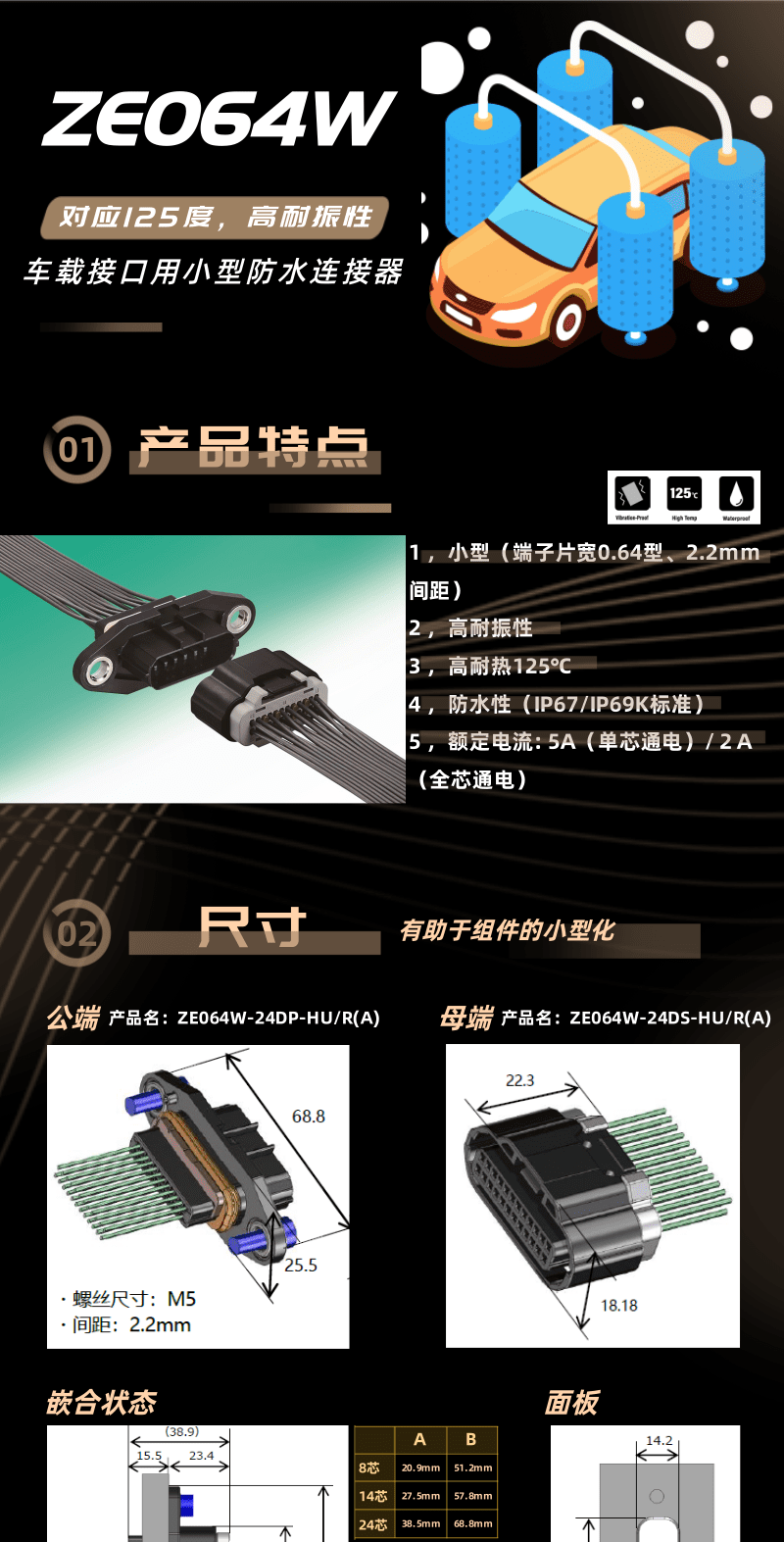 【產(chǎn)品推薦】車規(guī)級高耐振，耐熱125度小型防水連接器-ZE064W