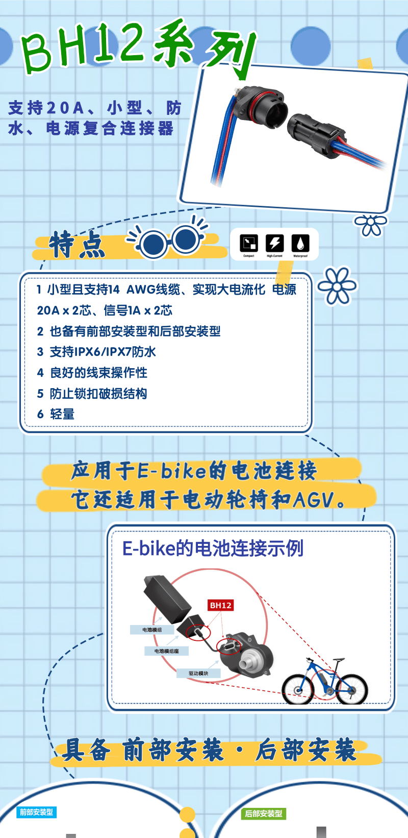 【產(chǎn)品推薦】支持20A、小型、防水、電源復(fù)合連接器-BH12系列