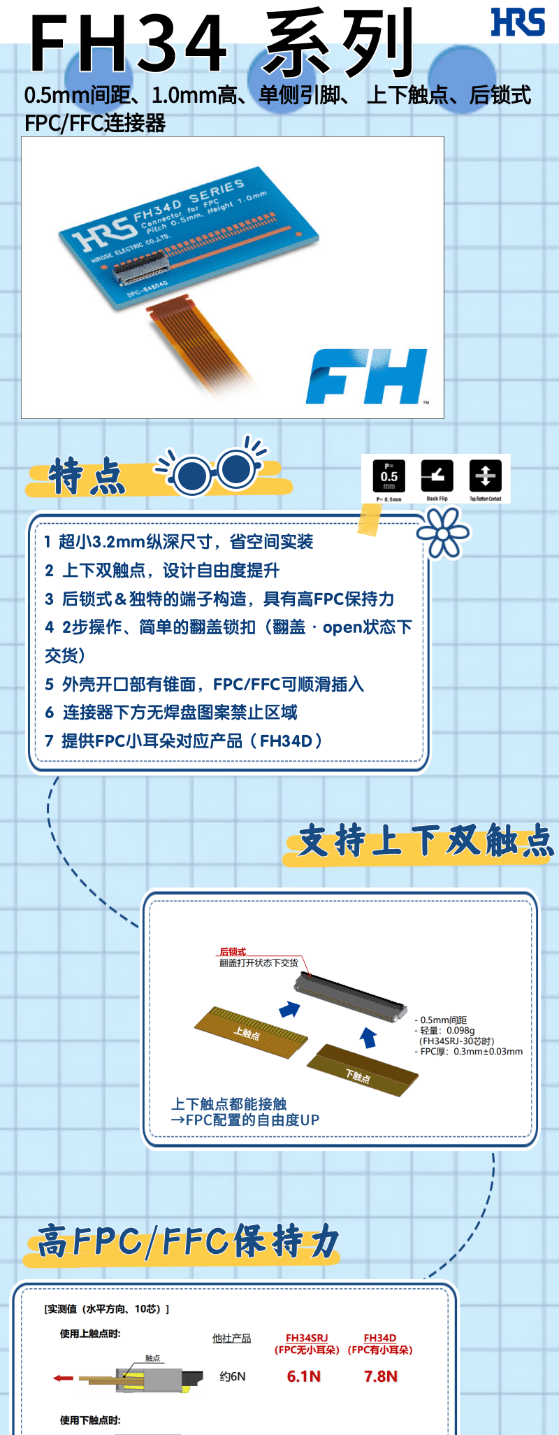 【產(chǎn)品推薦】單側(cè)引腳、上下觸點(diǎn)、后鎖式FPC/FFC連接器-FH34系列